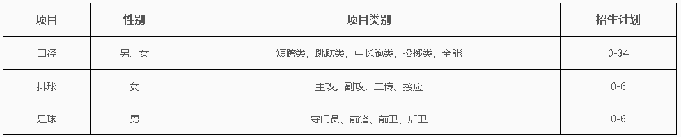 1640247214706723.png 1640247214706723.png