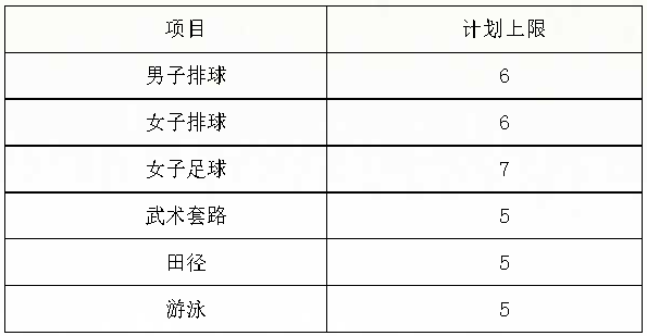 1640659253369606.png image.png