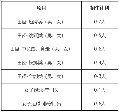 1640659984395770.png image.png