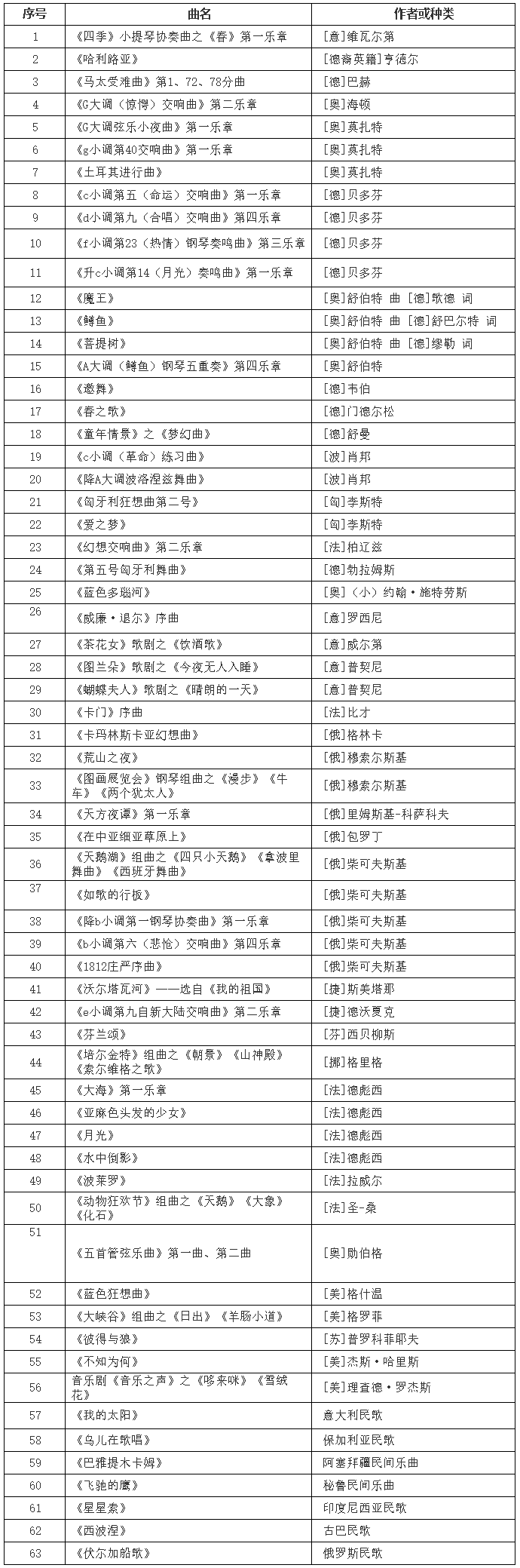 1641274801505103.png image.png