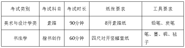 1641355096891003.png image.png