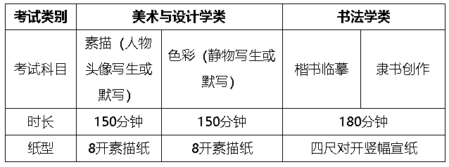 1641355119245249.png image.png