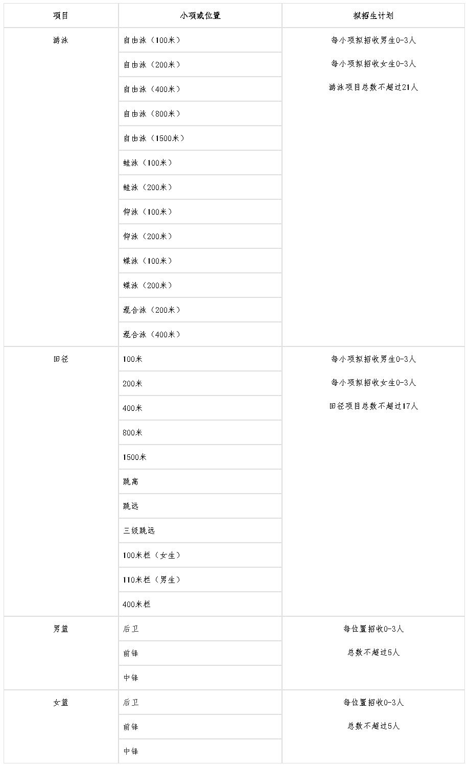 1641362908565586.png image.png