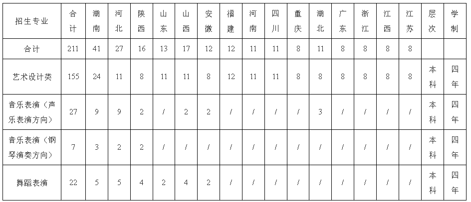 1641364029923430.png image.png