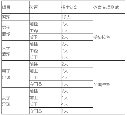 1641365215918152.png image.png