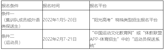 1641365582369642.png image.png