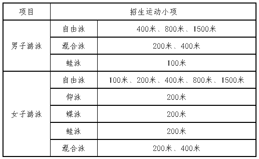 1641365887303259.png image.png