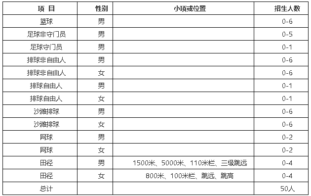 1641366443110752.png image.png