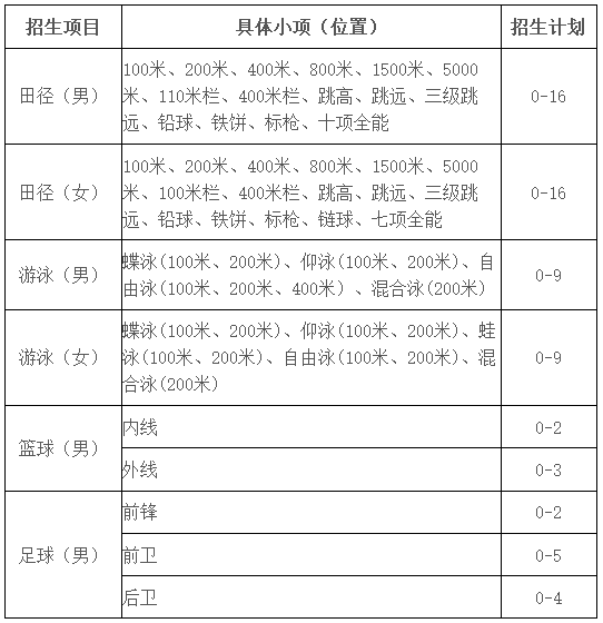 1641367433493988.png image.png