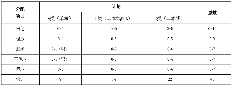 1641368929920336.png image.png