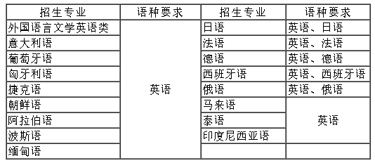 1641370394175336.png image.png