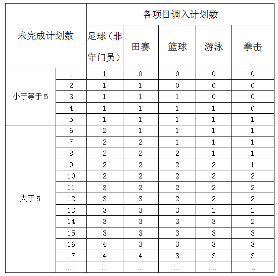 1641371907561367.png image.png