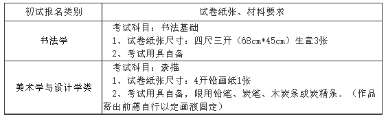 1641377448358846.png image.png