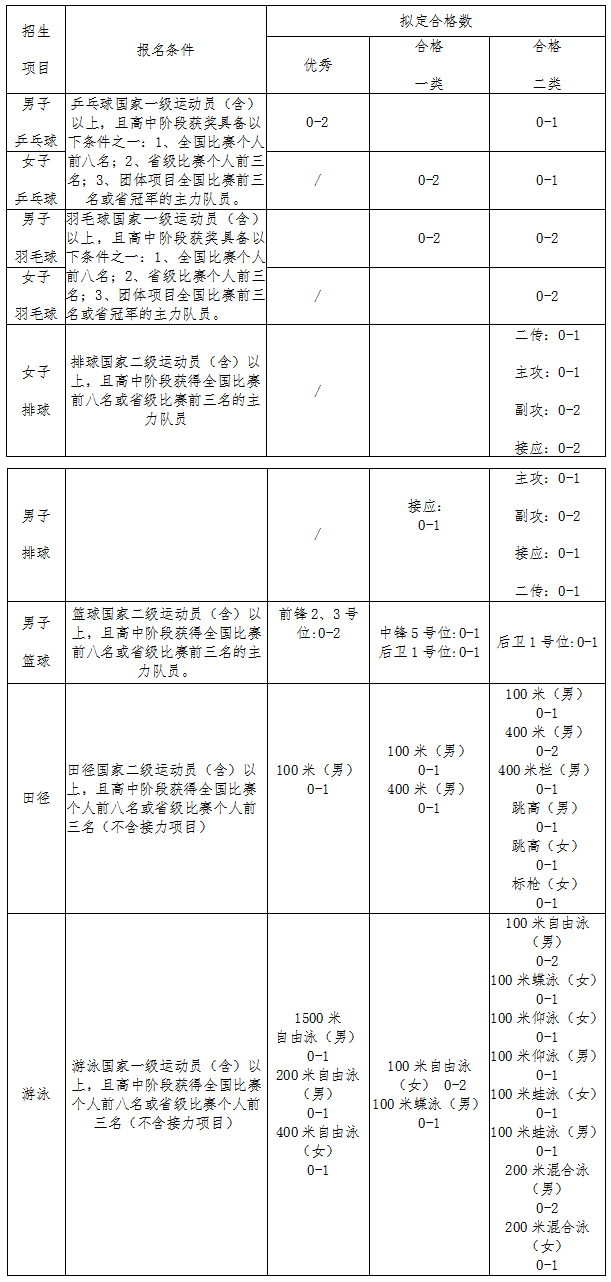 1641436942224732.png image.png