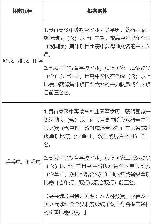 1641455534213486.png image.png