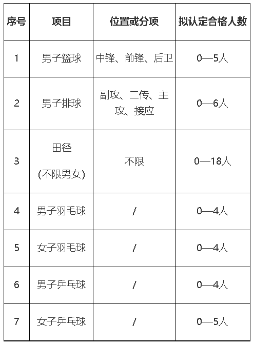 1641455555331069.png image.png