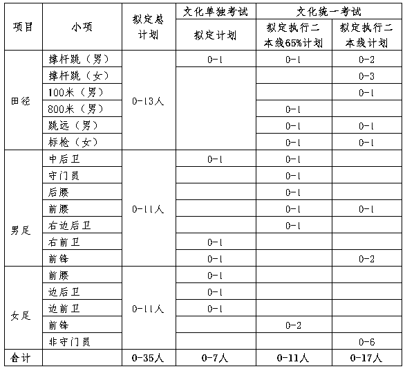 1641461315945459.png image.png