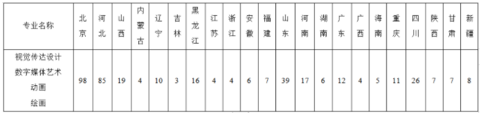 1641546257802403.png image.png