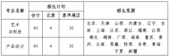 1641546280293729.png image.png