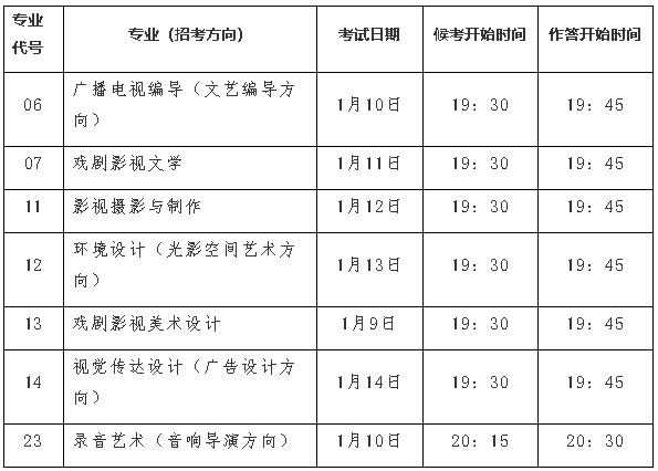 1641608245666372.png image.png