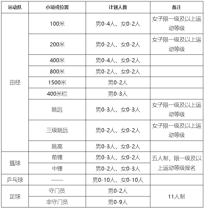 1641608867869270.png image.png