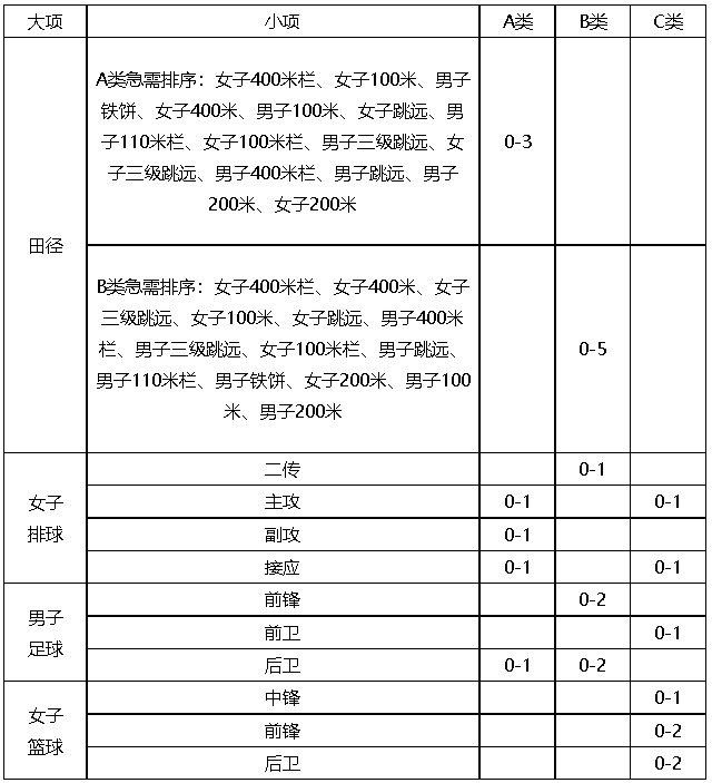 1641612042876347.png image.png