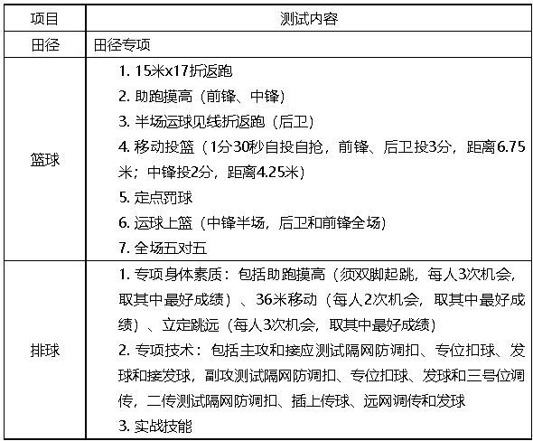 1641612090599764.png image.png