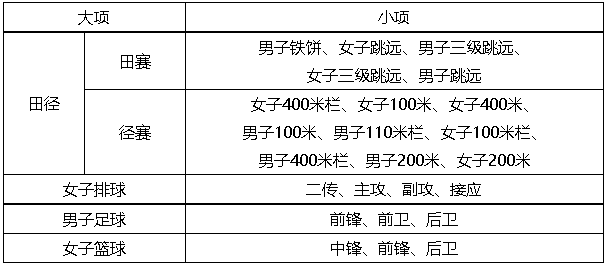 1641612111707614.png image.png