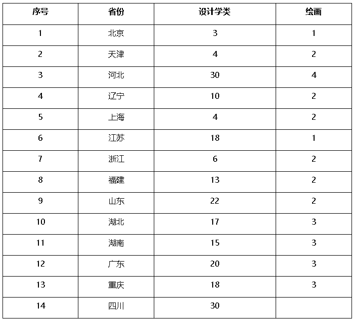 1641613836204394.png image.png