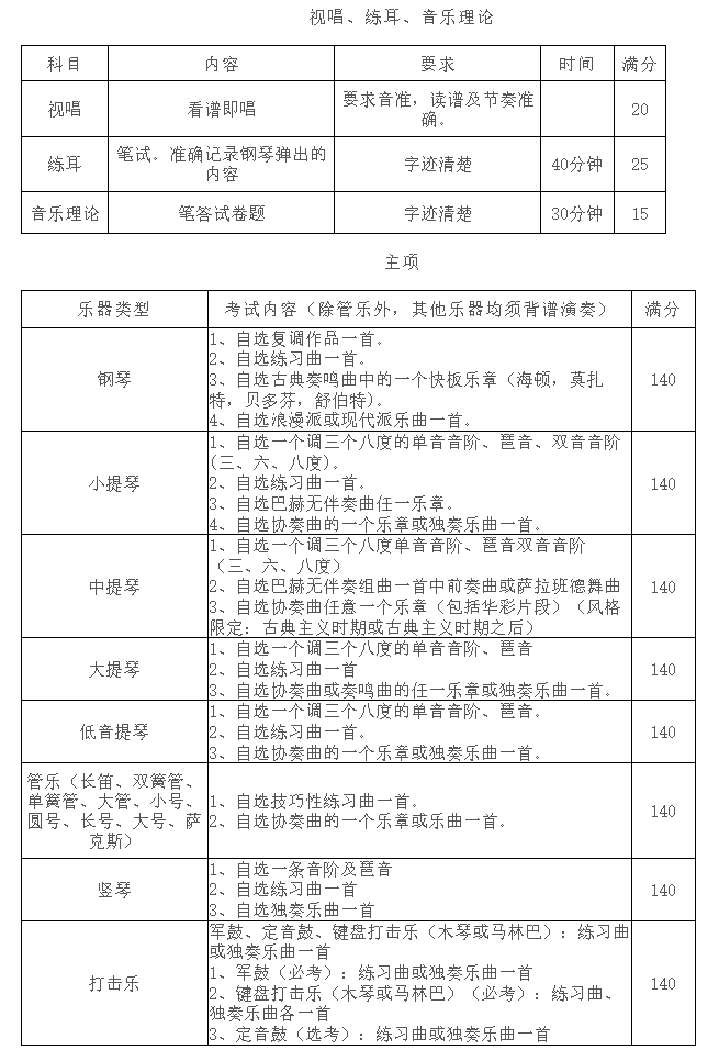 1641779513343432.png image.png
