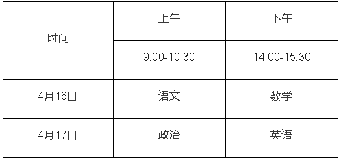 1641780246112314.png image.png