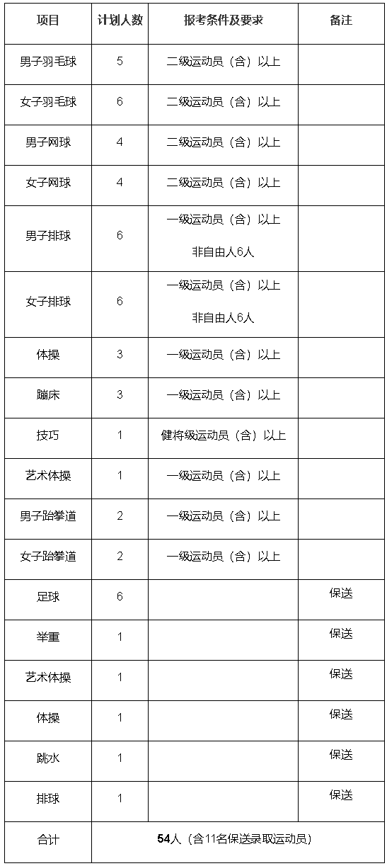 1641780278656731.png image.png