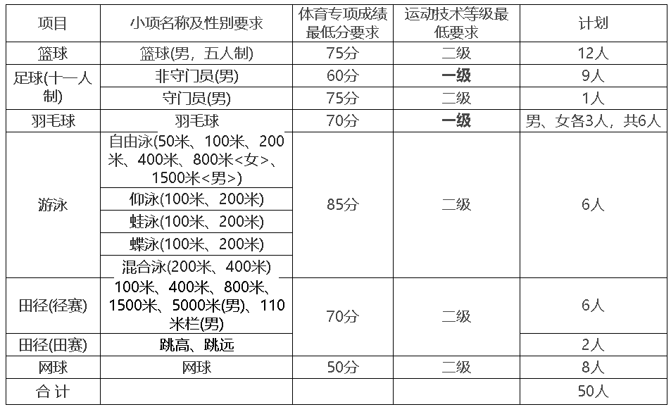 1641806494434400.png image.png