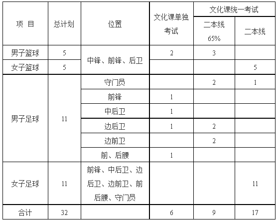 1641869448879867.png image.png