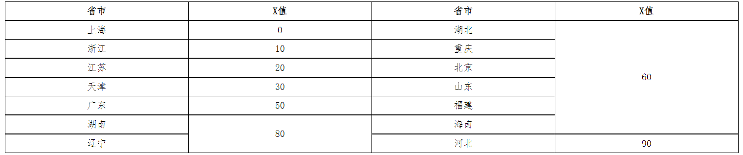 1642041208817561.png 1642041208817561.png