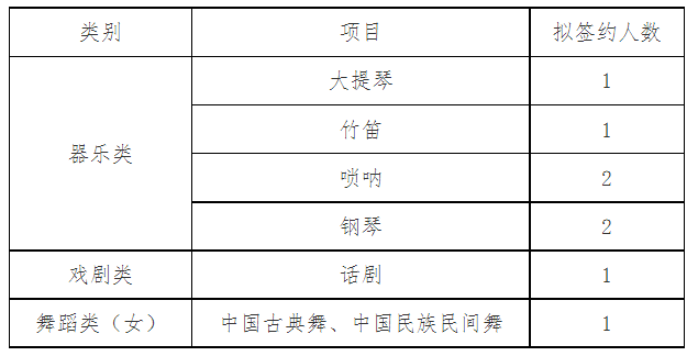 1642041253359930.png image.png