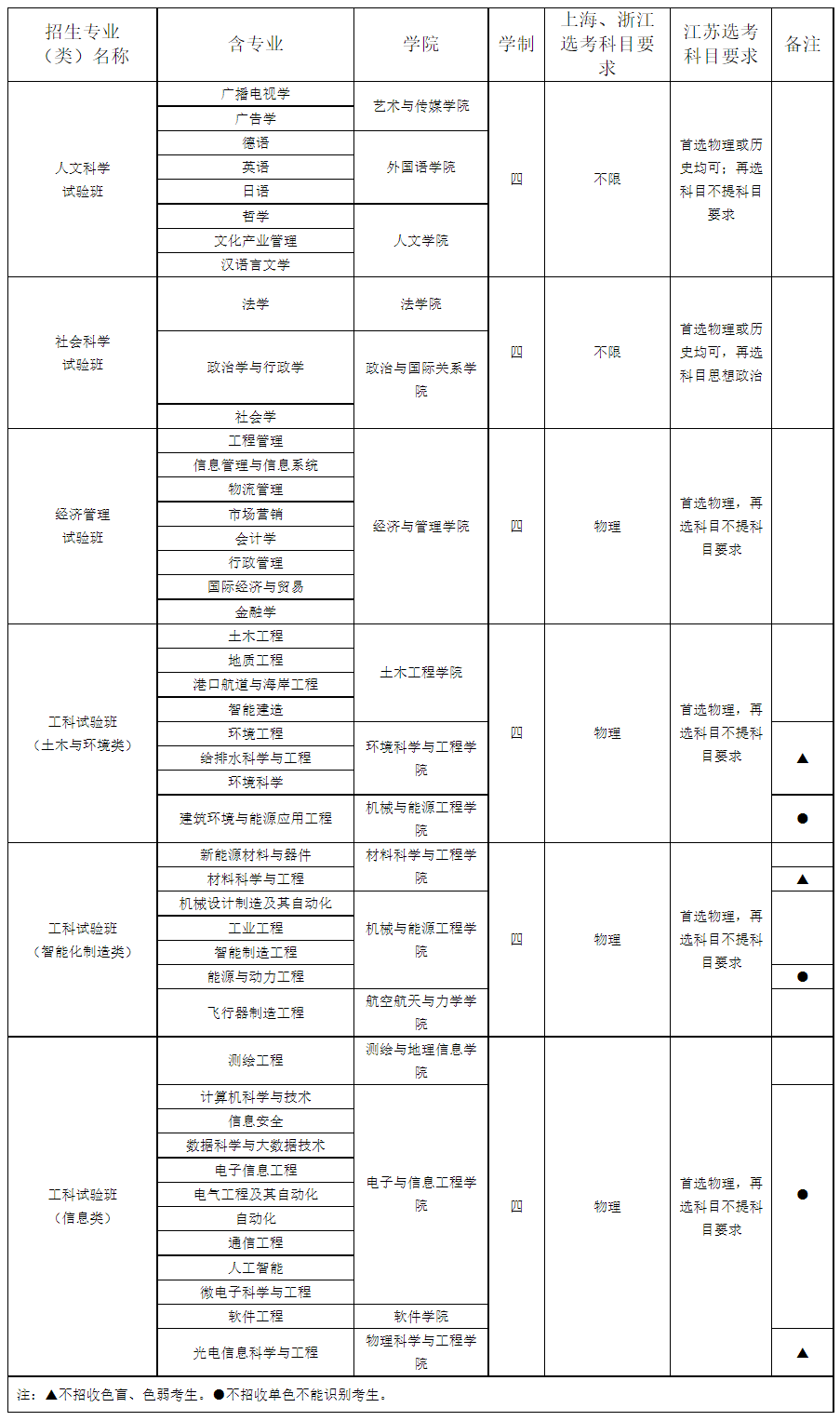 1642063655125059.png 1642063655125059.png