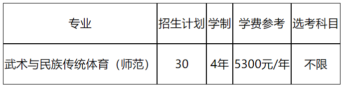 1642147264580126.png image.png