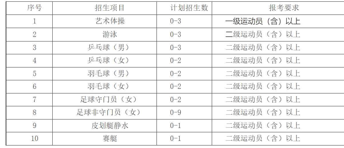 1642401042103717.png 1642401042103717.png