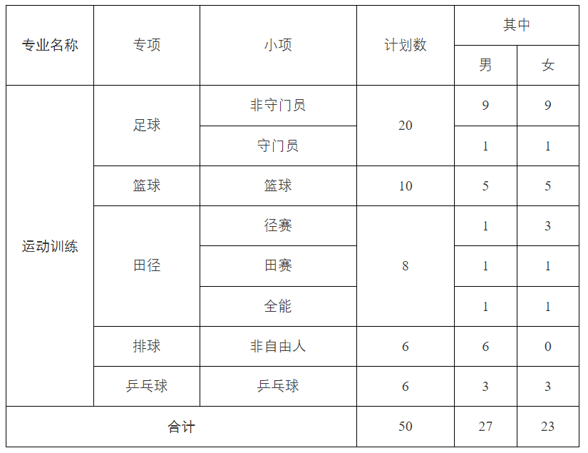 1642401298250873.png image.png