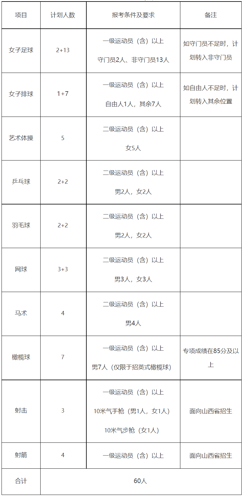 1642401565711819.png 1642401565711819.png