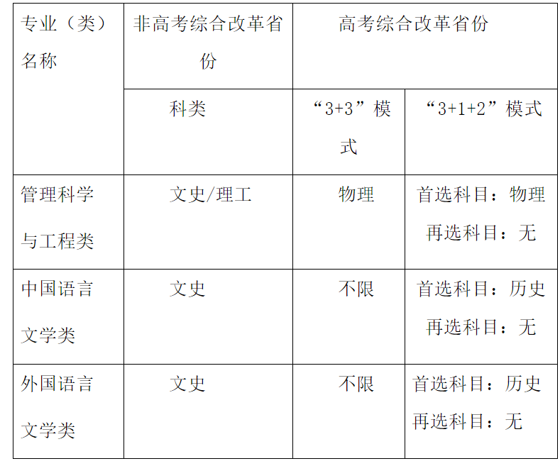 1642403224407459.png 1642403224407459.png