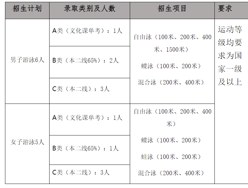 1642403251600109.png image.png