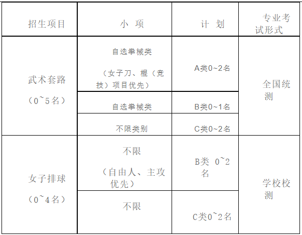 1642420586316907.png image.png