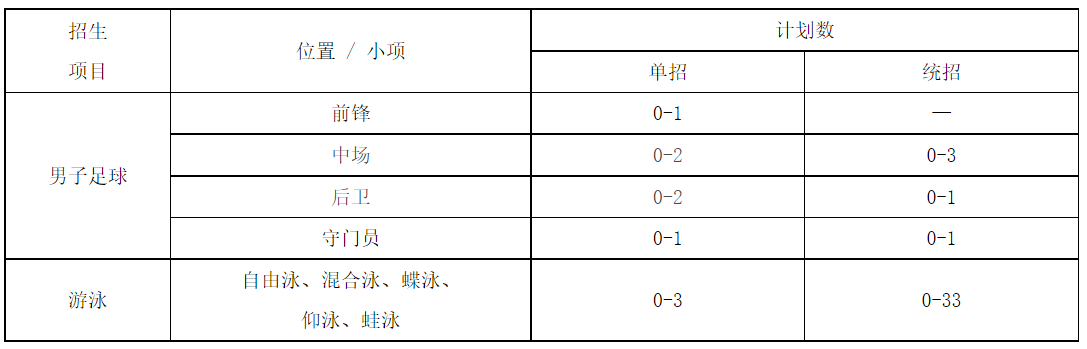 1642421806796084.png 1642421806796084.png