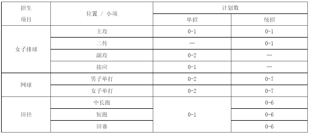 1642421839932534.png 1642421839932534.png