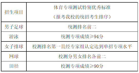 1642421871749740.png image.png