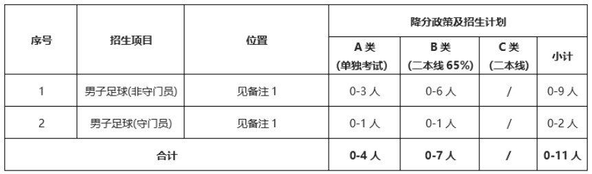 1642422566528728.png 1642422566528728.png