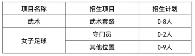 1642422949450059.png image.png