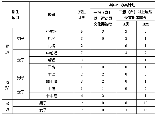 1642477115330968.png image.png